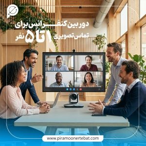 خرید دوربین کنفرانس برای اتاق‌های کوچک